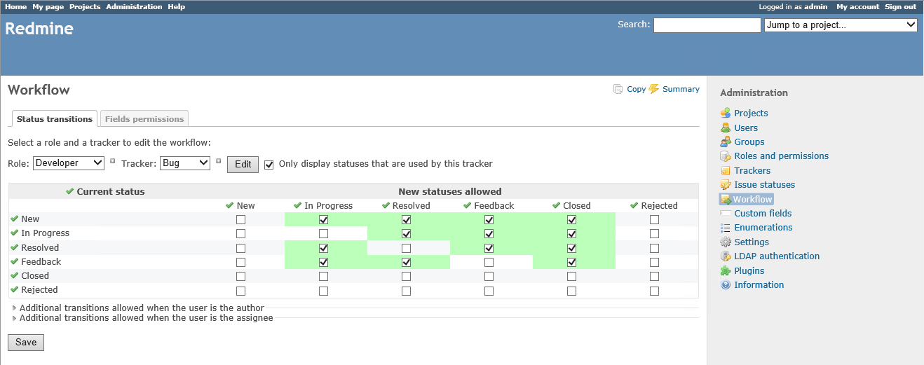 Users projects. Redmine. Redmine workflow. Redmine Bug Tracker. Redmine примеры проектов.